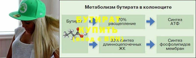 Бутират Butirat  Инза 